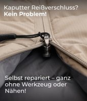 munkees FixnZip Zipper Repair Kit, universal for all zip types &ndash; with printed price
