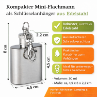 Keychain Flask Set KIPPIS &ndash; without printed price