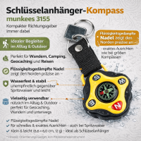 Key Fob Compass &ndash; without printed price