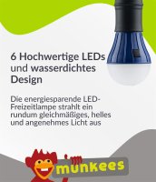 LED Lamp With 6 LEDs - blue &ndash; with printed price &euro; 14,99